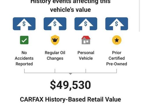 Used 2023 Chevrolet Tahoe LT AWD/4WD image 5