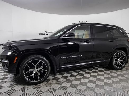 Used 2024 Jeep Grand Cherokee Summit AWD/4WD image 8