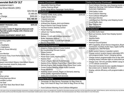 Used 2023 Chevrolet Bolt LT w/ Infotainment Package FWD image 3