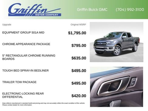 Used 2019 Ford Ranger Lariat w/ Equipment Group 501A Mid RWD image 5