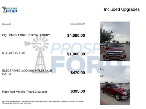Used 2014 Ford F150 XLT w/ Equipment Group 302A Luxury RWD image 3