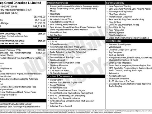 Used 2023 Jeep Grand Cherokee L Limited w/ Trailer Tow Group (B) AWD/4WD image 2
