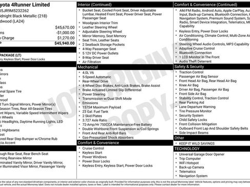 Used 2021 Toyota 4Runner Limited RWD image 36