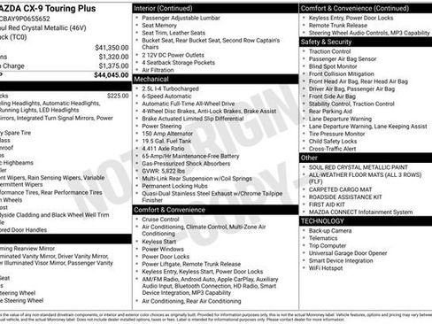 Used 2023 MAZDA CX-9 Touring Plus AWD/4WD image 11