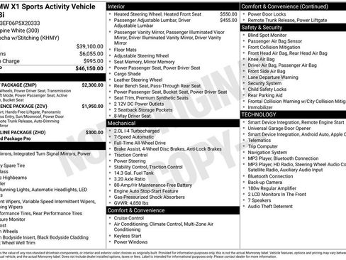 Used 2023 BMW X1 xDrive28i w/ M Sport Package AWD/4WD image 17