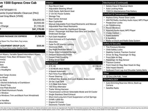 Used 2015 RAM 1500 Express image 6