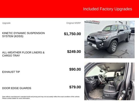 Used 2017 Toyota 4Runner TRD Off-Road Premium AWD/4WD image 5
