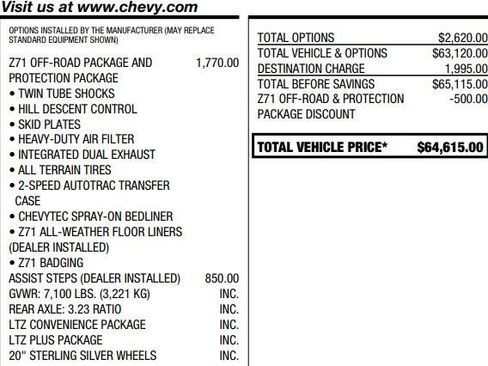 Used 2024 Chevrolet Silverado 1500 LTZ image 2