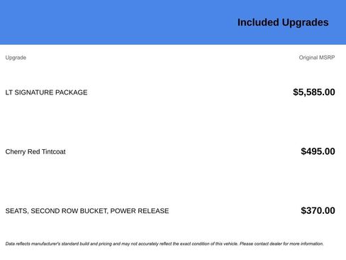 Used 2021 Chevrolet Tahoe LT w/ LT Signature Package image 7