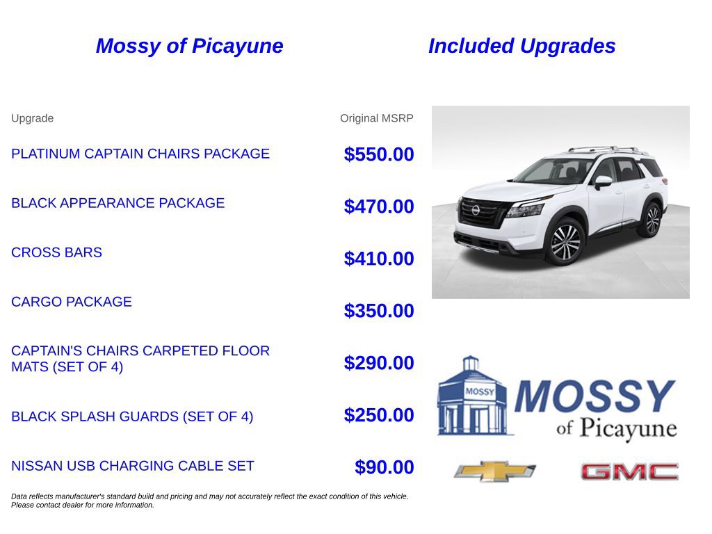 Used 2024 Nissan Pathfinder Platinum FWD image 7