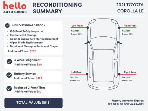 Used 2021 Toyota Corolla LE image 3