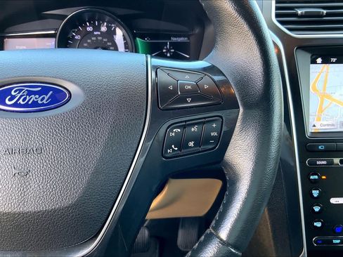 Used 2017 Ford Explorer Limited FWD image 24