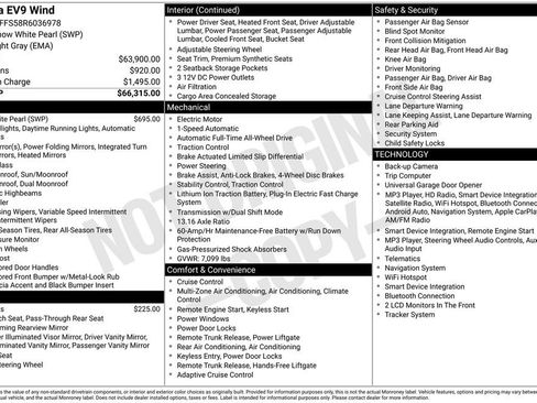 Certified 2024 Kia EV9 Wind AWD/4WD image 32