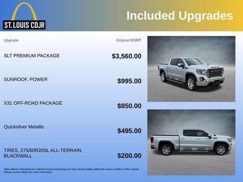 Used 2019 GMC Sierra 1500 SLT w/ SLT Premium Package image 5