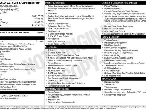 Used 2023 MAZDA CX-5 Carbon Edition AWD/4WD image 29