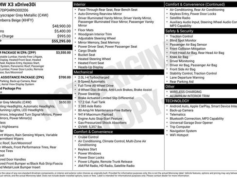 Used 2024 BMW X3 xDrive30i w/ Premium Package w/ZPA image 29