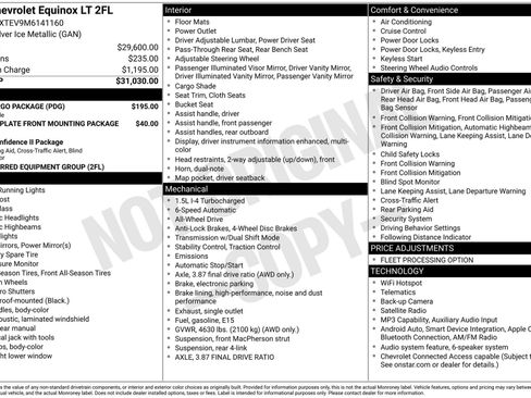Used 2021 Chevrolet Equinox LT w/ LPO, Cargo Package AWD/4WD image 5