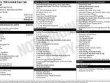 Used 2017 RAM 1500 Limited image 3