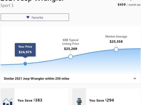 Used 2021 Jeep Wrangler Sport AWD/4WD image 3