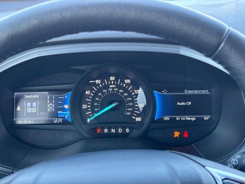 Used 2024 Ford Edge SEL w/ Convenience Package AWD/4WD image 20