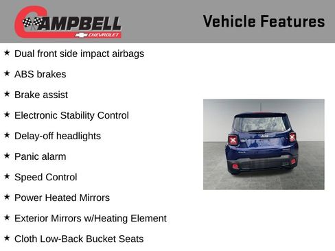Used 2016 Jeep Renegade Sport w/ Power & Air Group image 21
