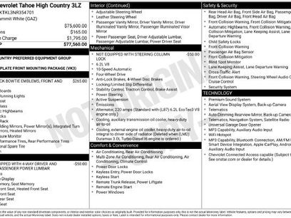Used 2022 Chevrolet Tahoe High Country