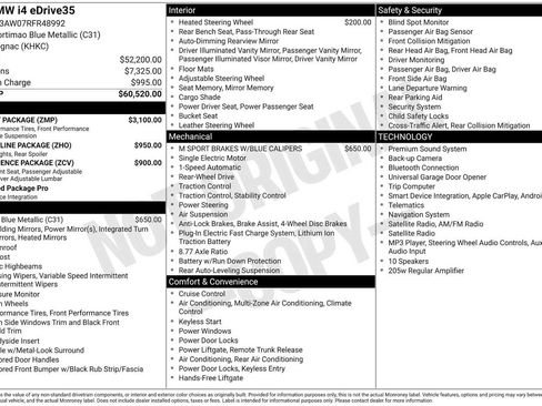 Used 2024 BMW i4 eDrive35 w/ M Sport Package RWD image 21