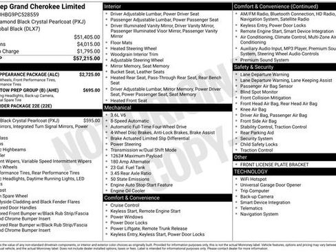 Used 2023 Jeep Grand Cherokee Limited w/ Black Appearance Package image 15