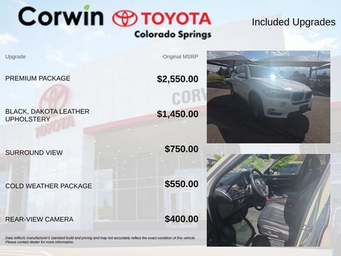 Used 2015 BMW X5 xDrive35i AWD/4WD image 7