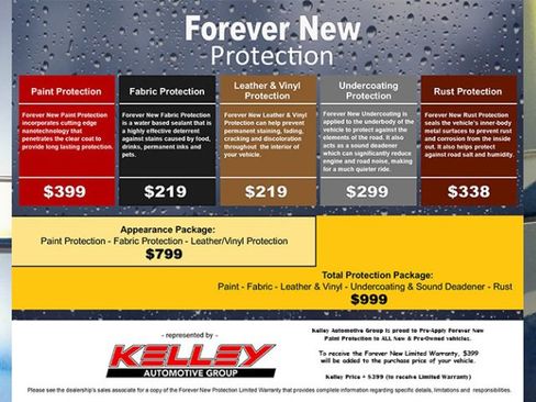 Used 2024 Dodge Charger R/T w/ Plus Group image 15