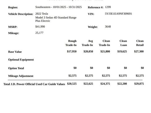 Used 2022 Tesla Model 3 image 5