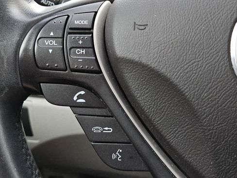 Used 2017 Acura RDX FWD w/ Technology Package image 24