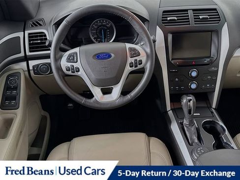 Used 2015 Ford Explorer XLT w/ Equipment Group 202B image 22