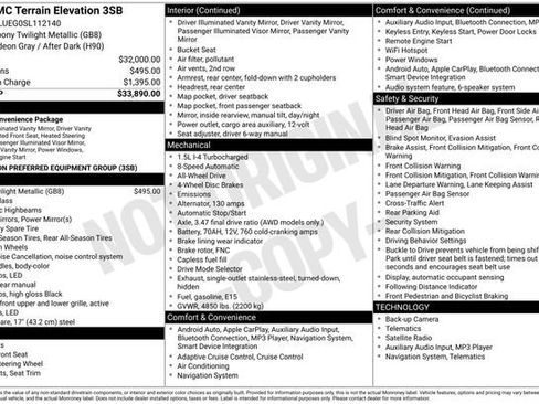 Used 2025 GMC Terrain Elevation image 11