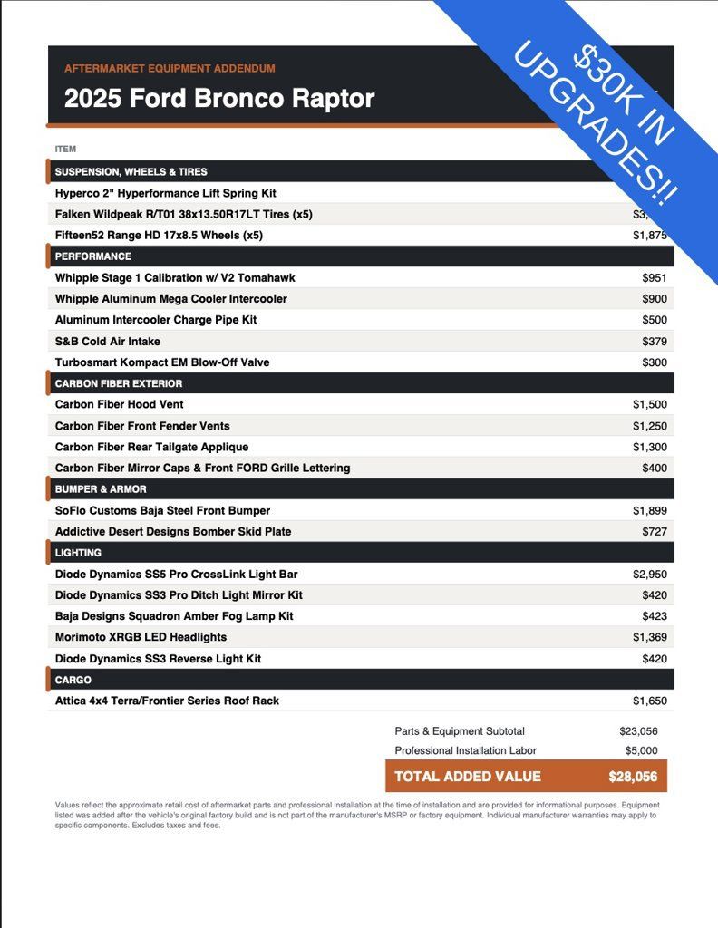 Used 2025 Ford Bronco Raptor AWD/4WD image 2