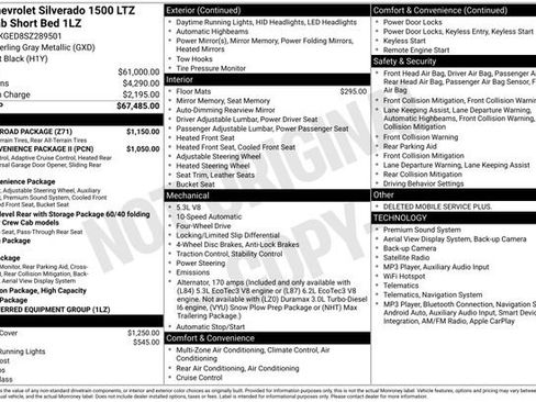 Used 2025 Chevrolet Silverado 1500 LTZ w/ Z71 Off-Road Package AWD/4WD image 10