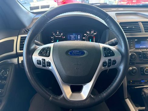 Used 2015 Ford Explorer XLT AWD/4WD image 17