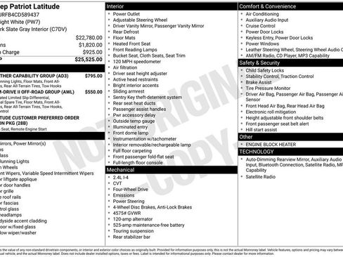 Used 2012 Jeep Patriot Latitude w/ All-Weather Capability Group AWD/4WD image 2