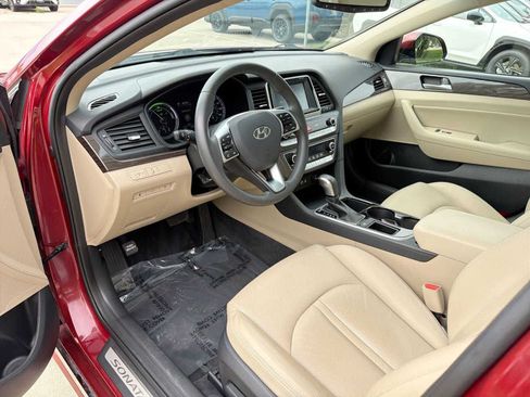 Used 2019 Hyundai Sonata Limited FWD image 2