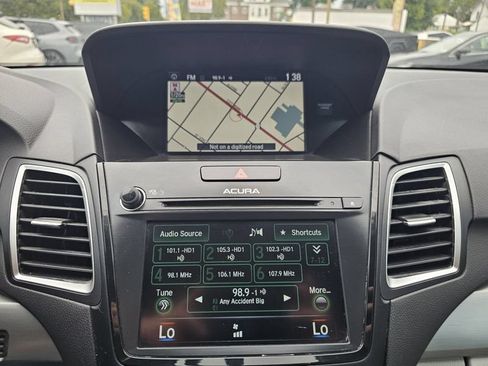 Used 2016 Acura RDX w/ Technology Package FWD image 40