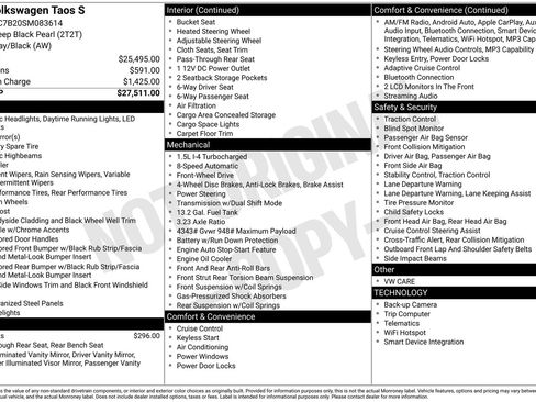 Certified 2025 Volkswagen Taos S FWD image 38