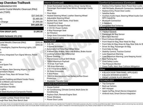 Used 2022 Jeep Cherokee Trailhawk w/ Trailer Tow Group image 31