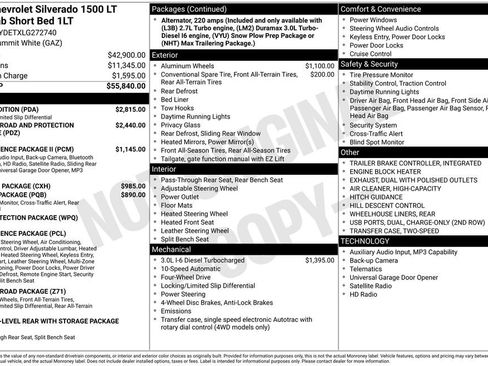 Used 2020 Chevrolet Silverado 1500 LT w/ Texas Edition image 1