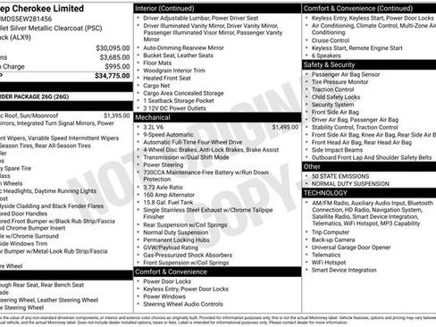 Used 2014 Jeep Cherokee Limited image 10