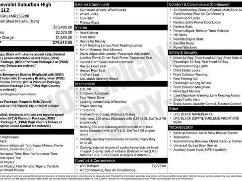 Used 2021 Chevrolet Suburban High Country AWD/4WD image 6