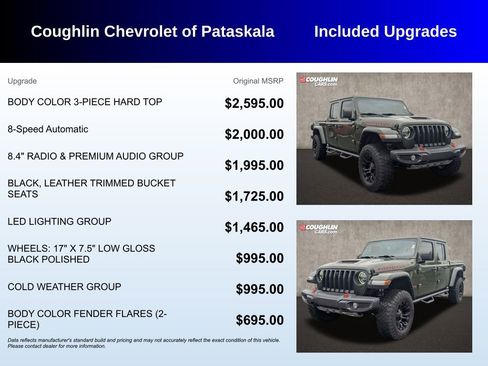 Used 2021 Jeep Gladiator Mojave image 3