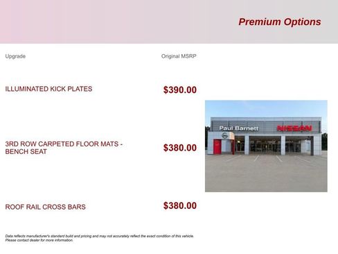 Used 2022 Nissan Armada SL RWD image 2