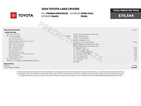 Used 2024 Toyota Land Cruiser w/ Premium Package AWD/4WD image 2