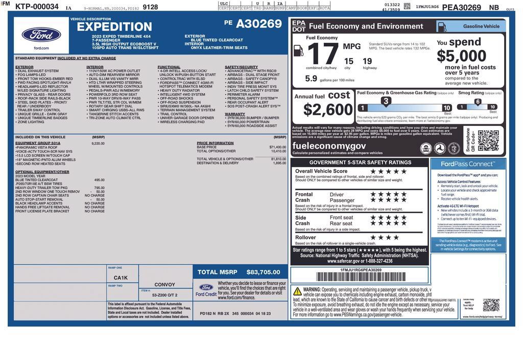 Used 2023 Ford Expedition Timberline AWD/4WD image 24