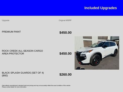 New 2026 Nissan Rogue Rock Creek image 13